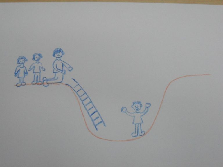 (click) 웅덩이화 