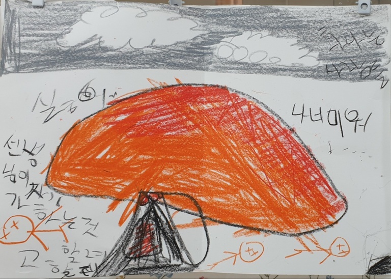 미술  ~ 화나는 사람들!!!